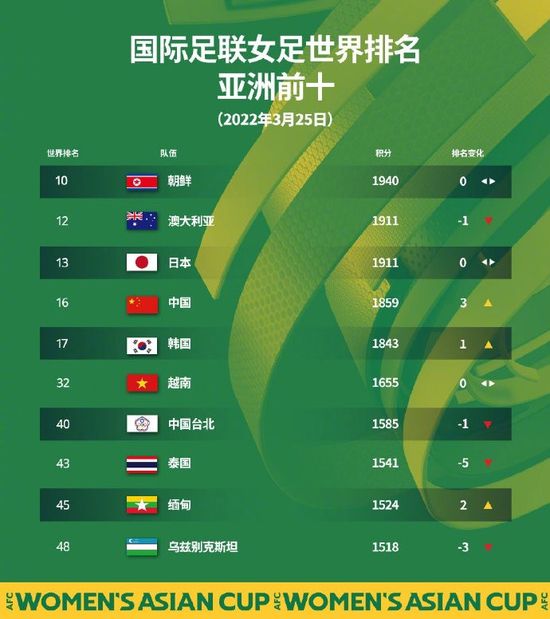 五十路夫妻